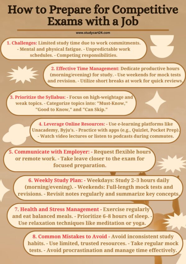 How to Prepare for Competitive Exams with Job: 100% Working - StudyCart24
