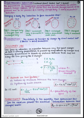 Chapter 1: Electric Charges and Fields Class 12 Notes: Free Handwritten PDF Download