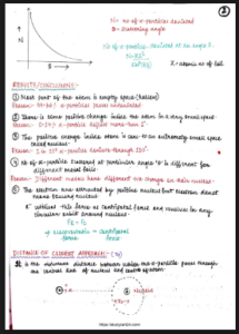 Atoms Class 12 Notes.pdf Chapter 12: Atoms Class 12 Notes | Free Handwritten Notes PDF