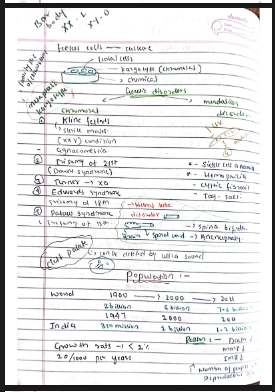 Chapter 4: Reproductive health class 12 notes | Free handwritten Notes PDF - Page 2