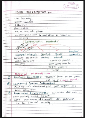 Chapter 4: Reproductive health class 12 notes | Free handwritten Notes PDF - Page 1