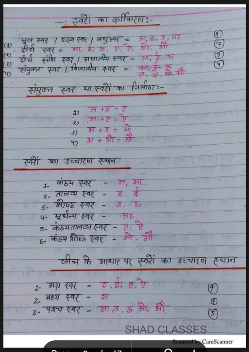 Images of Hindi Grammar ( हिंदी व्याकरण ) Handwritten Notes PDF - Page 2