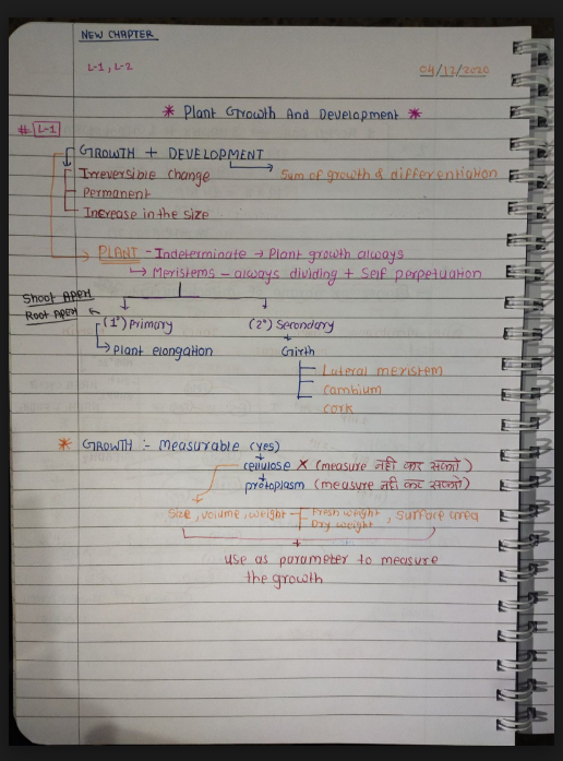 Images of Chapter 15: Plant - Growth and Development Class 11 Biology Handwritten Notes PDF - Page 1