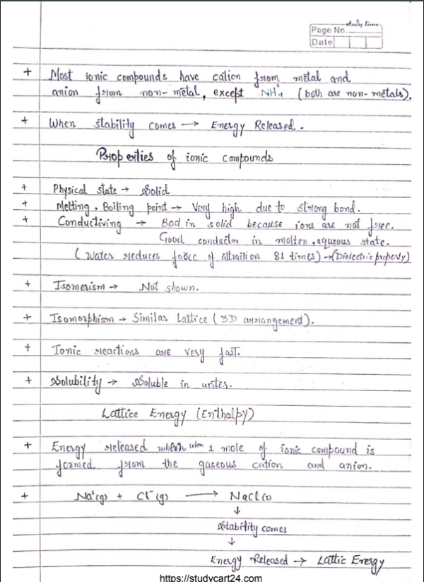 Chapter 4: Chemical Bonding and Molecular Structure Class 11 Notes