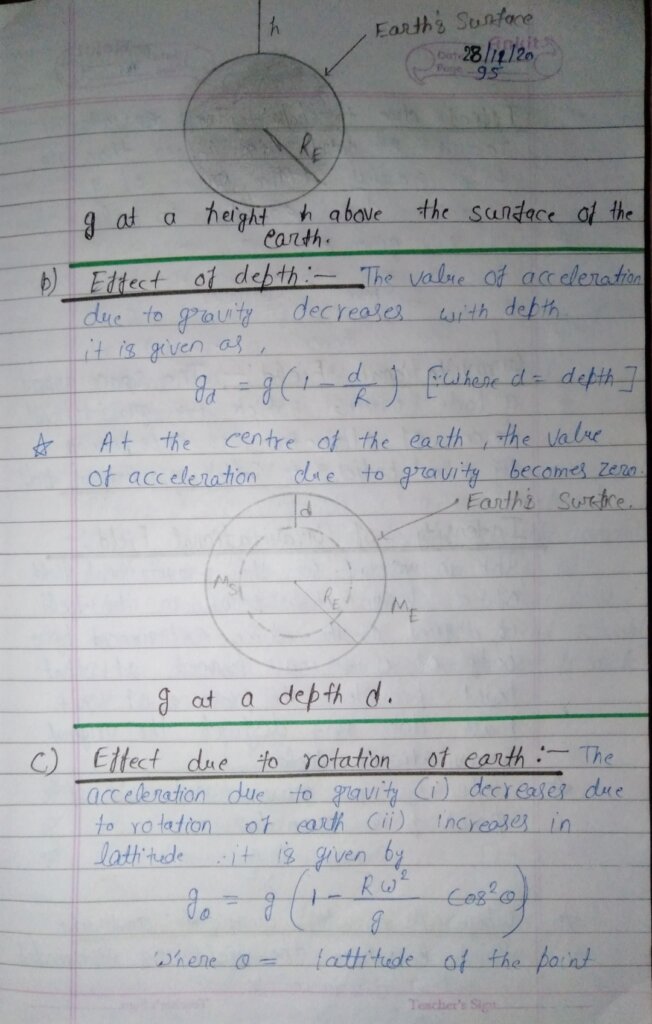 images of Class 11 Physics Gravitation Notes pg3
