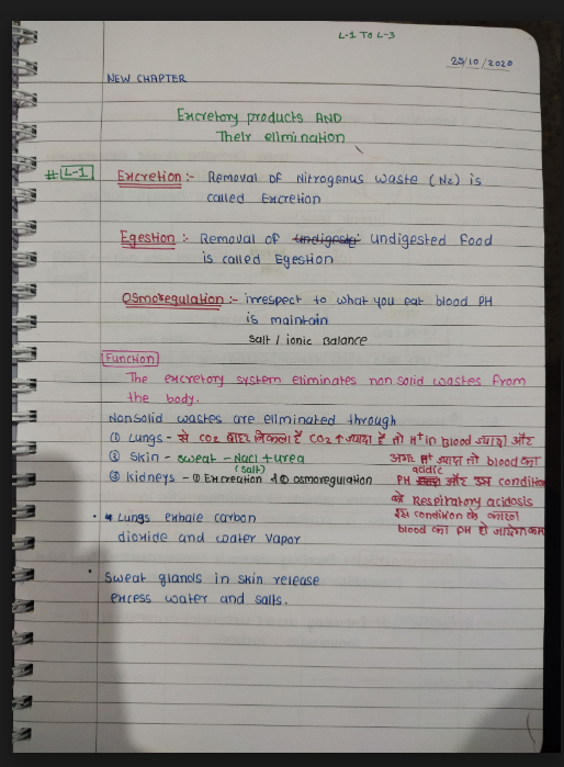 Images of Excretory Products and their Elimination Class 11 Biology Notes PDF - Page 1