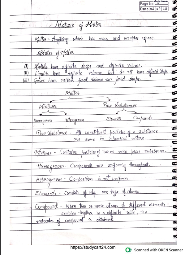 Class 11th Chemistry Chapter 1 Some Basic Concepts of Chemistry page no. 2