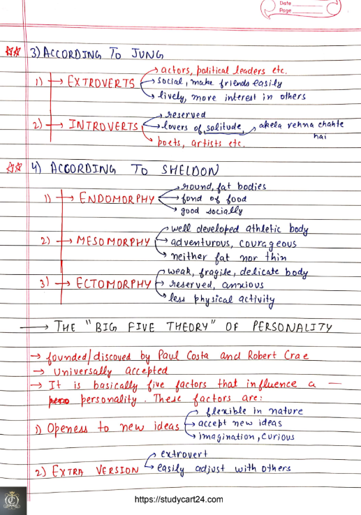 Chapter 9: Psychology and Sports Class 12th Physical Education