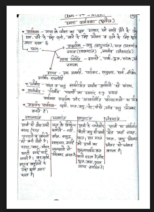 Images of Class 7 Geography Notes PDF - Page 1