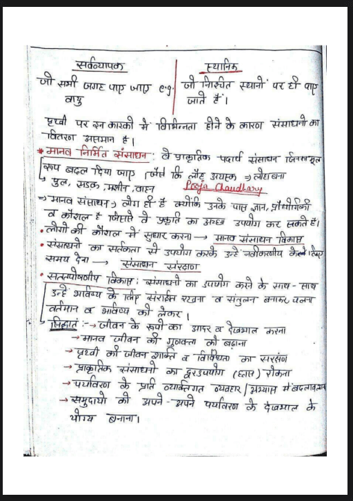 Images of Class 8 Geography Notes PDF - Page 2