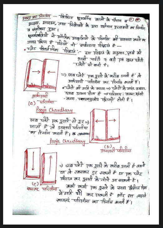 Images of Class 9 Geography Notes PDF - Page 3