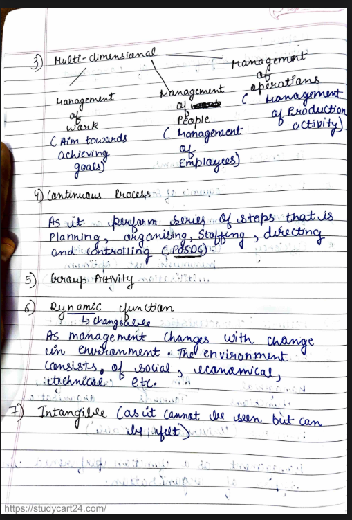 Images of Nature and Significance of Management Class 12 Business Studies Notes PDF - Page 2