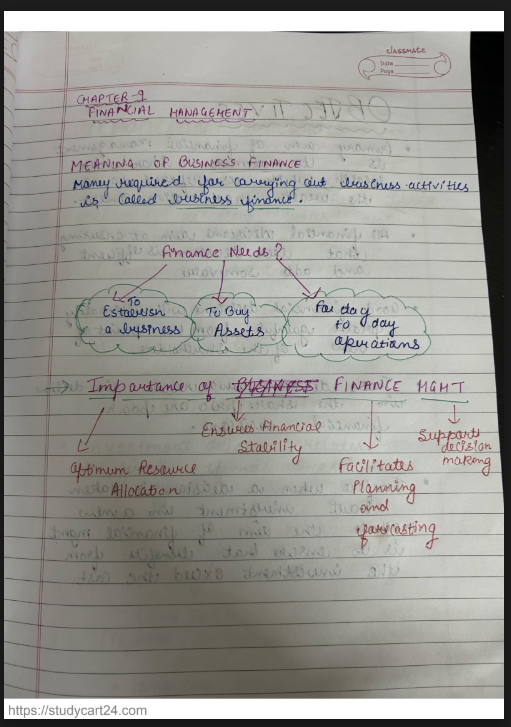 Images of Financial Management - Business Studies Class 12 Notes PDF - Page 1