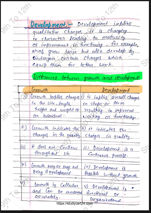 Images of Psychology in Sports Class - Physical Education for Class 11 Notes PDF - Page 3