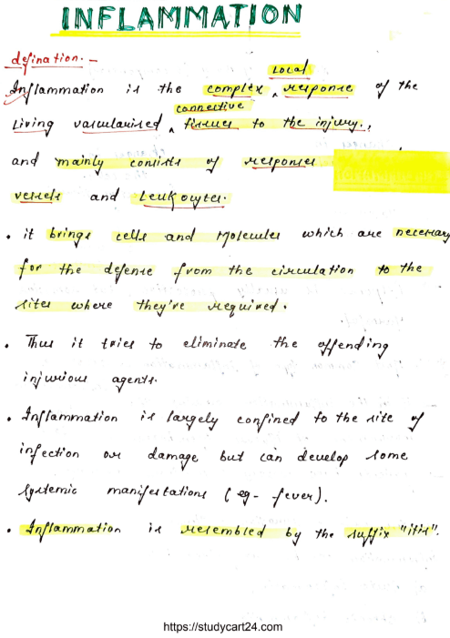 Images of Inflammation MBBS Notes PDF page 1