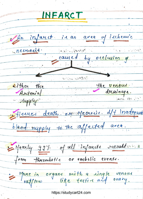 Images of&nbsp; Infarct MBBS Pathology Notes PDF page 1