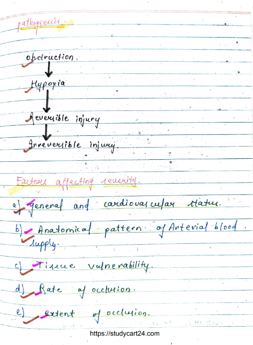 Images of&nbsp; Infarct MBBS Pathology Notes PDF page 3