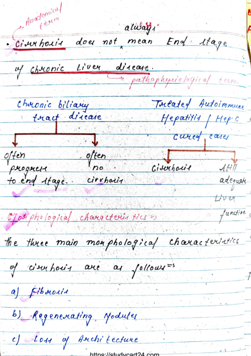 Images of Hepatology MBBS Notes PDF page 2