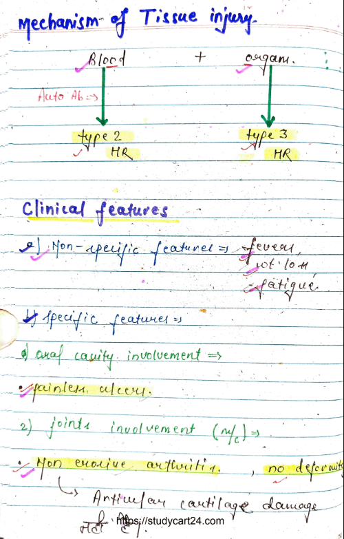 Images of Systemic Lupus Erythematosus (SLE) Notes PDF - Page 2