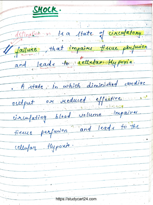 Images of Shock Pathology MBBS Notes PDF - page 1