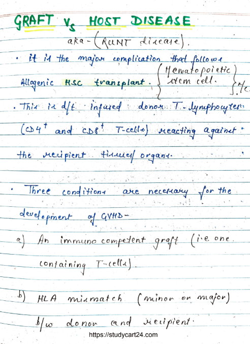 Images of Graft Vs Host Disease - MBBS Notes PDF page 1