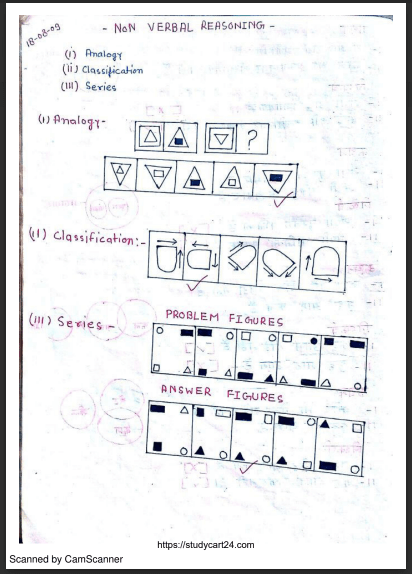 Reasoning Notes PDF in Hindi - Page 1