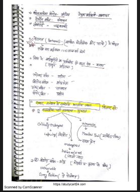 Free Environmental Studies Notes PDF 2