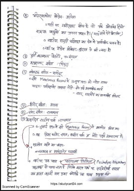 Free Environmental Studies Notes PDF 3