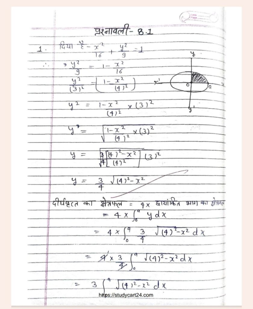 Preview of Chapter 8: Application of integrals class 12 Solutions | NCERT | Free Handwritten Notes Download PDF page 1