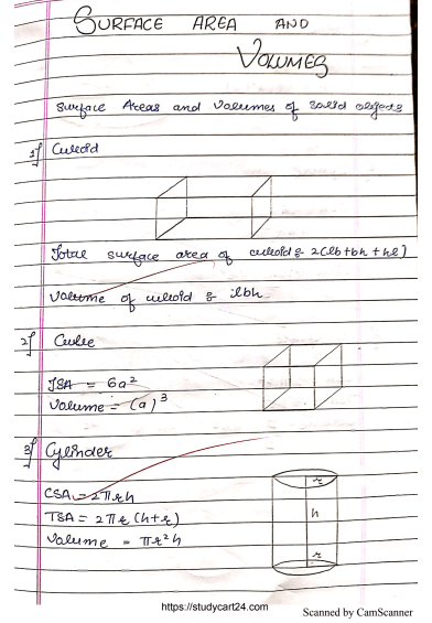 Images of Chapter 13: Surface Areas and Volumes Class 10 Mathematics