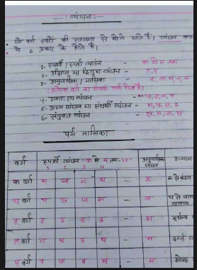 upsi hindi handwritten notes pdf free download 1